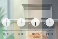 集成灶哪个品牌好？金帝集成灶给你理想中的厨房