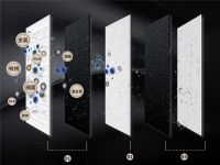 对自来水不放心？水美乐T3台上净饮机轻松解决家庭水质困扰