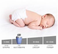 关于垃圾处理器的使用疑问？易居·爱除为你一次性解答