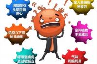 新房遇到甲醛超标会怎样？这篇通通告诉你！