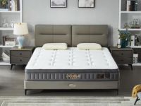 睡眠质量差？记住这几个选床垫的技巧