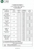 冰箱玩起“隔空点灯”，究竟是花把式还是硬核科技？