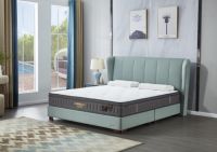 弹簧床垫什么品牌好？内行人教你怎么选