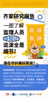 齐家网发布《研究报告：一图了解监理人员冷知识，这波全是细节》