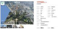 德国特兹TAZ全屋净水：为什么豪宅都在选择全屋净水系统？