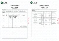 东菱果蔬清洗机是什么原理？它和大宇果蔬清洗机哪个好用？