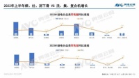 加速内卷的市场下，看火魔师集成灶如何在同质化中突围？