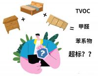 几盆绿植就搞定装修污染了吗？专家教你正确处理室内污染