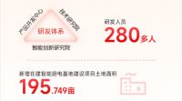 火星人被认定为“2022年浙江省知识产权示范企业” 谱就品质时代的行业新篇章