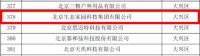 生态家园荣获 | 2022年度北京市知识产权试点单位