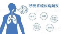 “甲醛”对身体到底有什么危害？不多说，看看你有没有中招