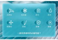 【米兰壁纸墙布窗帘】墙布加盟之守护家居健康，无醛就够了吗？