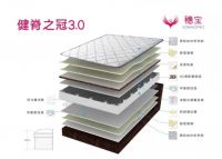 亲测体验，穗宝床垫怎么样？