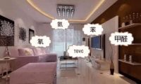 因装修过于复杂，最后就算环保装修甲醛也超标了