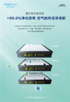 犯困、打盹、空气质量差？校园安装新风系统真的有必要！