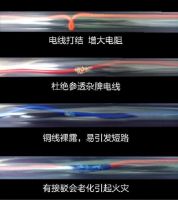 达人种草 | 怎样才称得上是优质PVC电工套管？