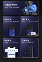 怎么知道智能门锁哪个好?先用智能锁V62试试!