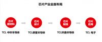 TCL电视销量国产第一、全球第二，如此成就究竟靠的是什么？