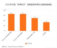 如何把达人探店直播玩出新高度？大自然地板带来“教科书式”案例