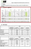 聚焦环保认证 | 生态家园再获国际权威环保认证