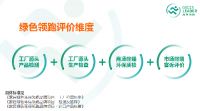 绿色人居领创者！正金门窗荣获“家居绿色环保推荐品牌”称号
