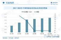 万亿市场！经销商该选择哪家全屋智能品牌？卡特加特华为小米欧瑞博摩根优缺点分析揭秘