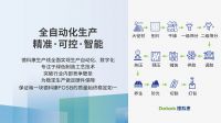 Dekek德科康或成为中国环保板材的代名词？