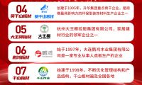 生态板怎么选？2023年生态板十大品牌排行榜