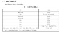 刷新环保新高度！水漆团标正式实施，行业绿色高质量发展迈上新台阶