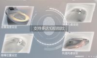 家用马桶什么牌子比较好用？宝藏智能马桶推荐来了！