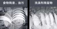 AI会是厨电/家电行业的“复方汤剂”吗？