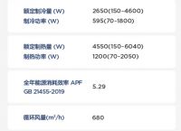 2023年入门级空调究竟有多强？华凌新出的26HA1是挂机性价比巅峰？