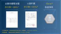 冰箱怎么选？格力晶弘516全域养鲜冰箱为你解决所有保鲜难题！