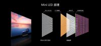 谁是今年双11Mini LED电视王者之选？看这篇一目了然！