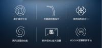 上市2个月销售破10000台，火星人X5 Pro集成灶凭什么能成为超级爆款？