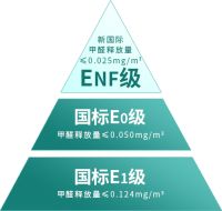 云峰莫干山：以环保为己任，打造绿色家居典范