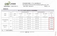 病毒联合攻击怎么办？试试AOE空气消毒机