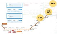 首付约60万起上车临铁洋房，共产房的价格也能买商品房了？