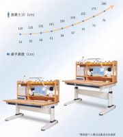 以光明园迪分析，花几千块钱给孩子买一套学习桌，究竟值得吗？