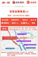 上半年北京宅地吸金超700亿居全国首位 哪些地块表现抢眼？