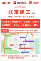 上半年北京宅地吸金超700亿居全国首位 哪些地块表现抢眼？