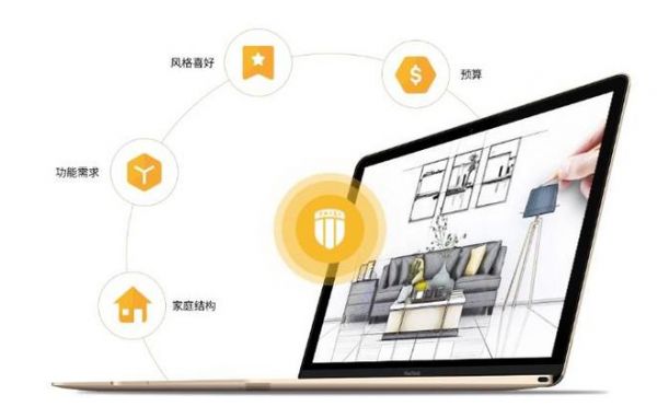 全屋定制设计推荐指南：太子家居如何打造高颜值+实用的理想家？
