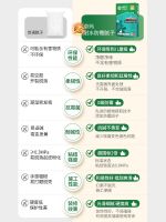 十大腻子粉品牌！卓玛品儿童级健康腻子卷的不是标准，是家居环保基准线