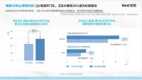 行业观察：“消费分化”趋势露头，纸品等市场如何洗牌？