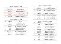 权威发布丨2025年「中国家具十大品牌」评选正式公布！左右沙发连续三年获评，尽显大国品牌卓越实力！