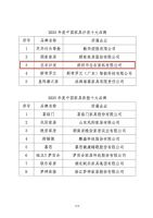 2025年「中国家具十大品牌」评选正式公布！左右沙发连续三年获评，尽显大国品牌卓越实力！