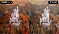 高端电视画质怎么选？海信Mini LED电视为何领跑全渠道