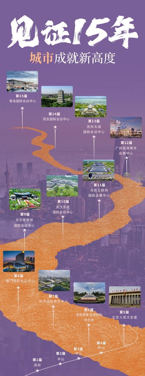 从天津“上合时刻”到红木品牌峰会：一场跨越时空的时代回响