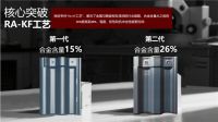能抗千斤重压的瓦，你见过吗？已经上市！