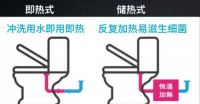 2025新国标！智能马桶十大名牌哪些值得选？